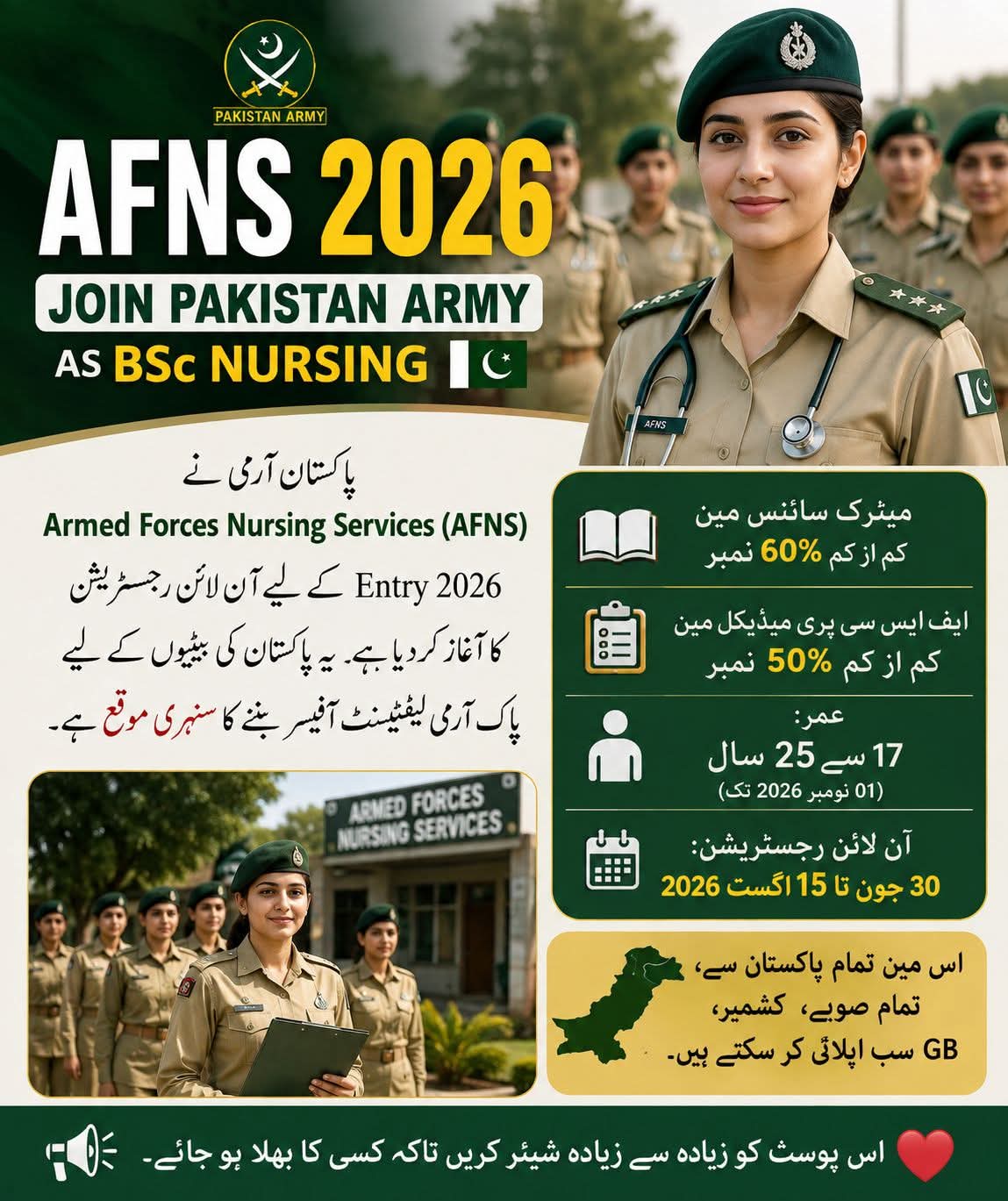 Join Pakistan Army AFNS Jobs 2026 