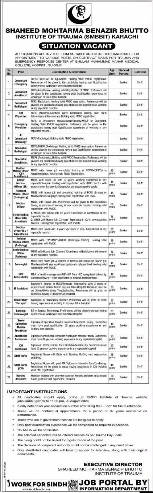 SMBBIT Sukkur Jobs 2026
