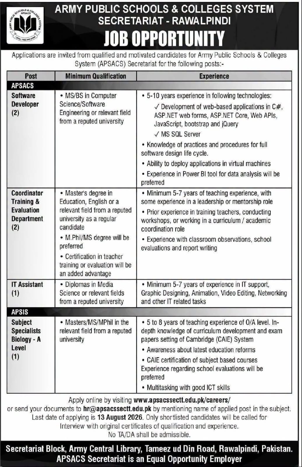APSACS Secretariat Rawalpindi Jobs 2026