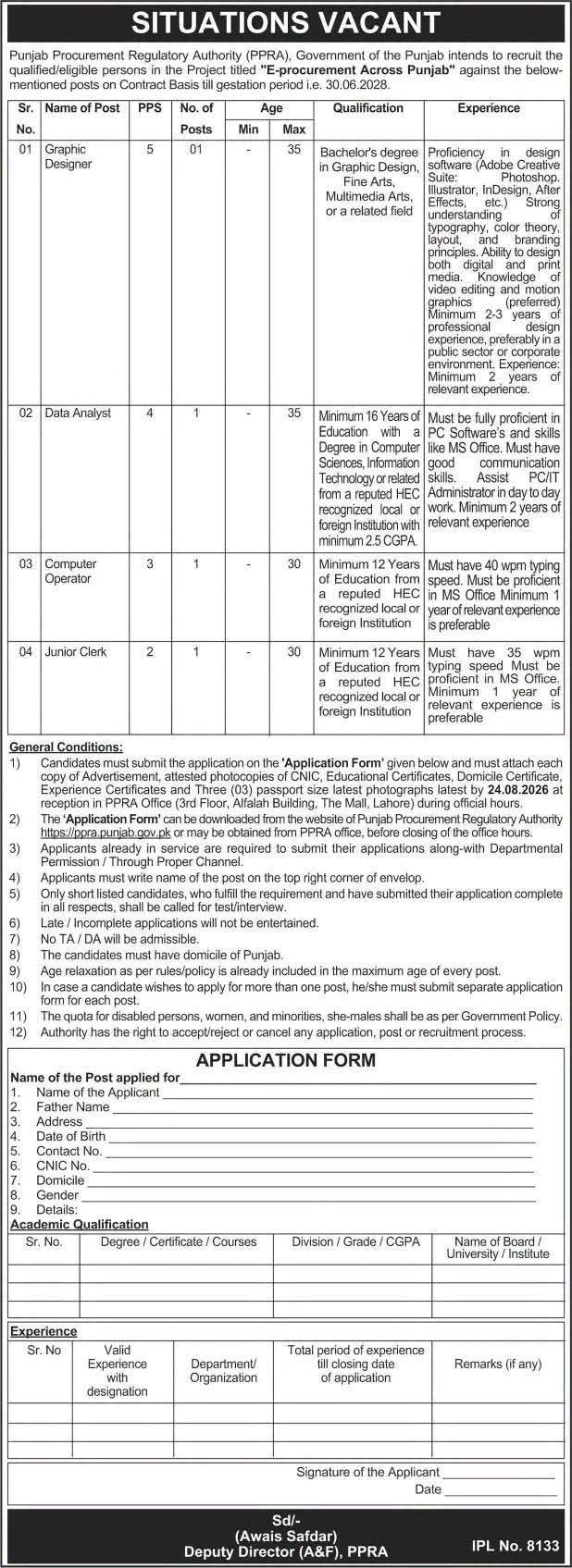 Punjab PPRA Jobs 2026 Lahore