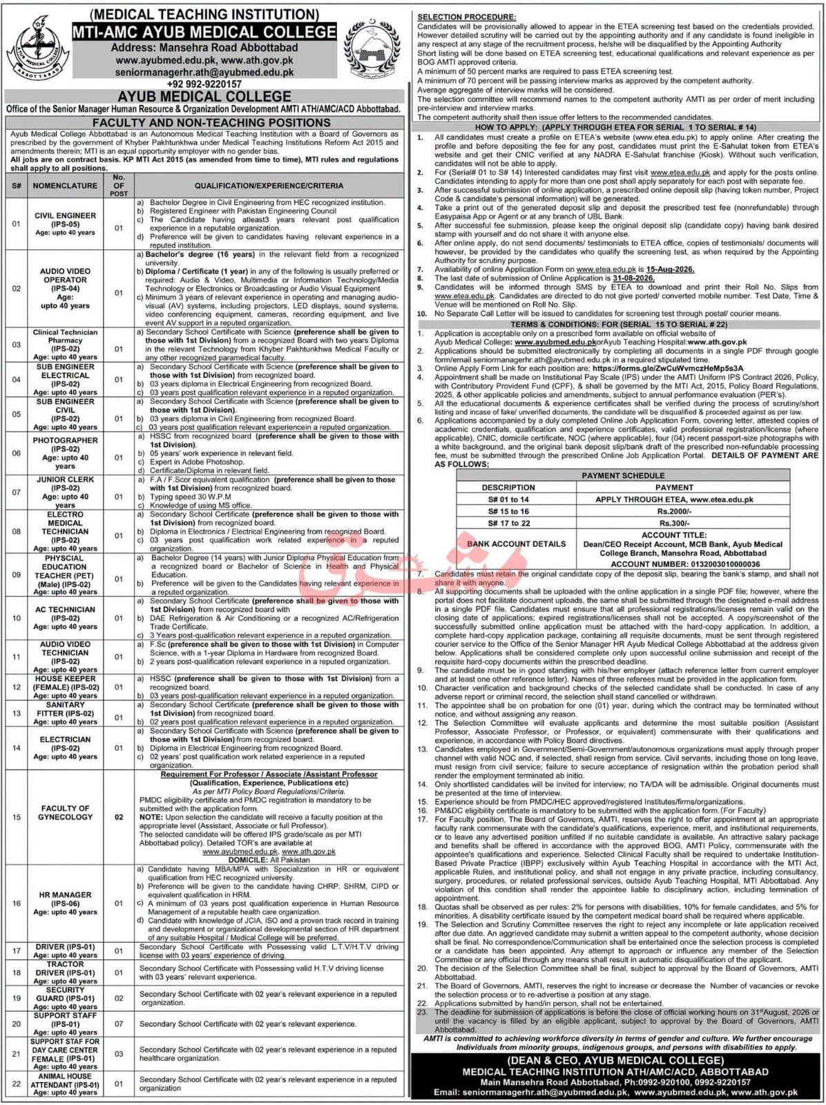 Ayub Medical College Abbottabad Jobs 2026