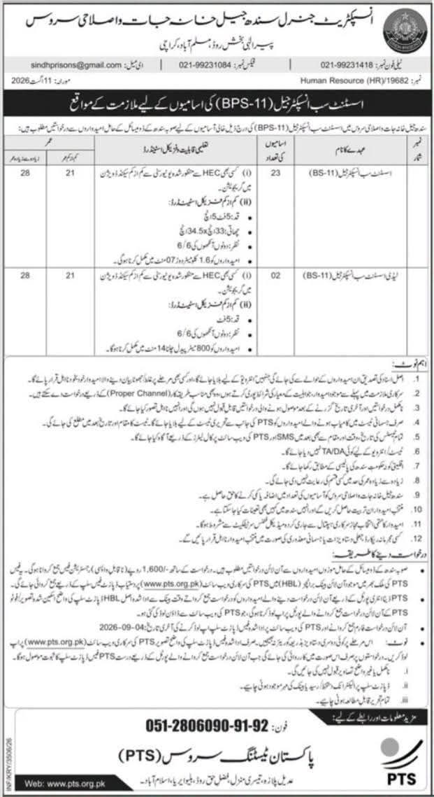 Inspector General Sindh Prisons and Correctional Services Jobs 2026