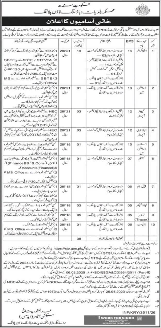 Sindh Local Government Department Jobs 2026