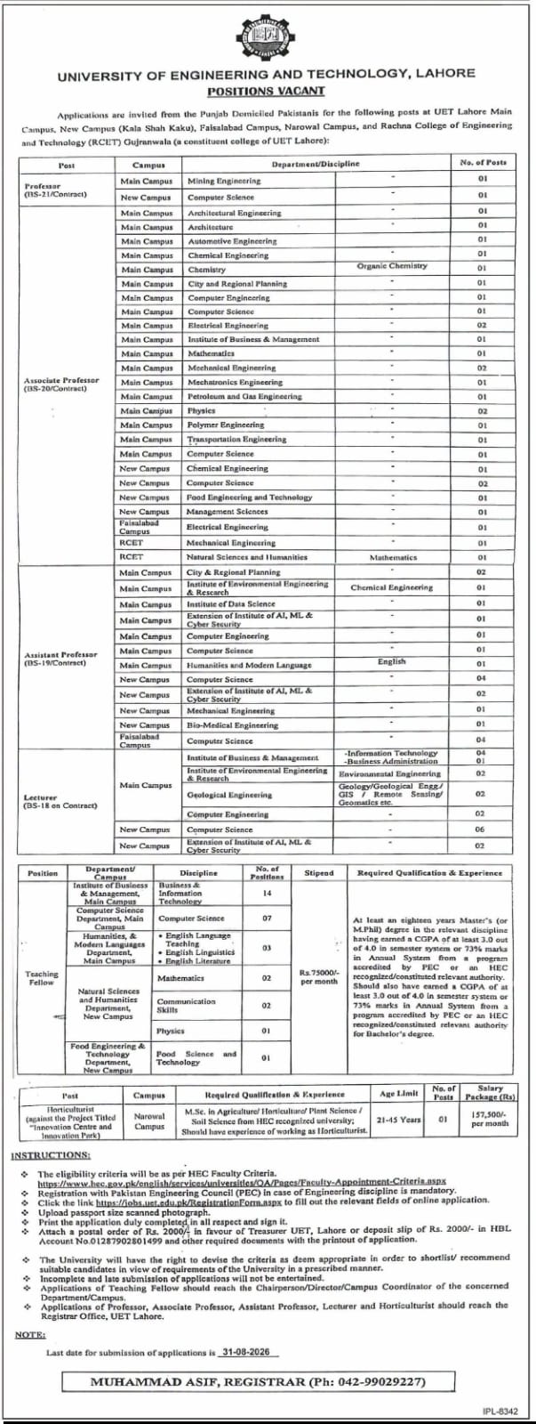 University of Engineering and Technology (UET) Lahore Positions Vacant 2026