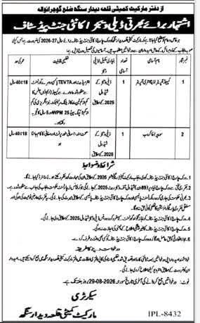 Market Committee Qila Didar Singh Gujranwala Jobs 2026