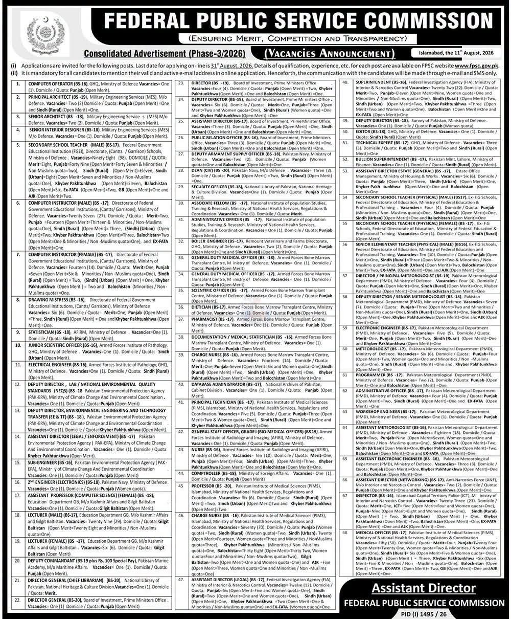 Federal Public Service Commission (FPSC) Consolidated Advertisement
