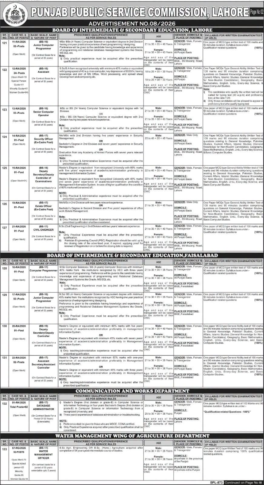 Punjab Public Service Commission (PPSC) Jobs