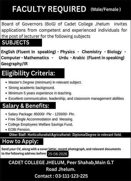 Cadet College Jhelum Faculty Jobs 2026