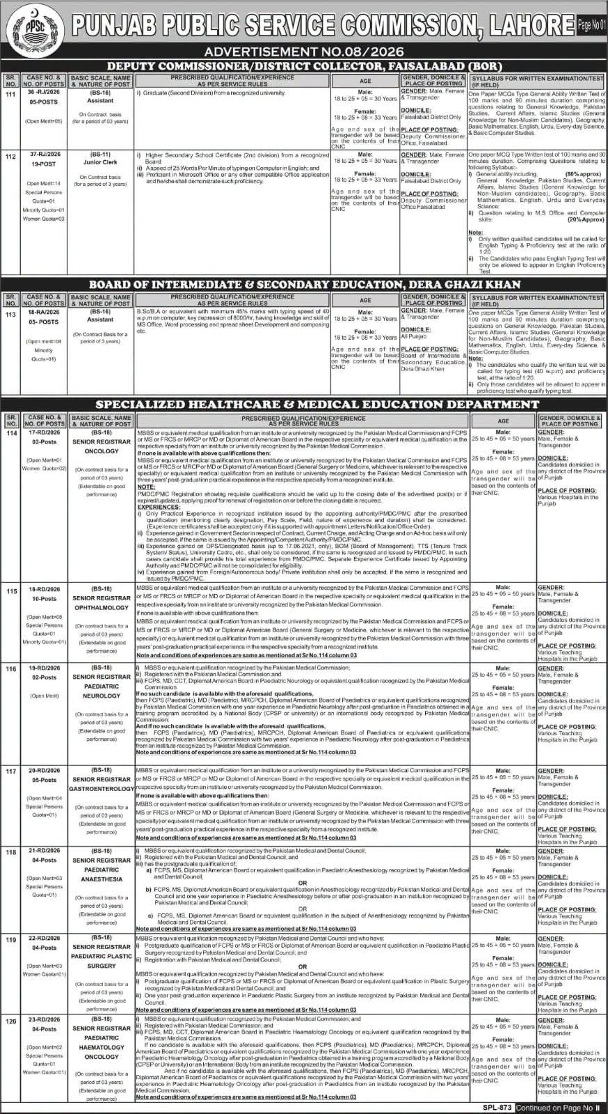 Punjab Public Service Commission (PPSC) Jobs
