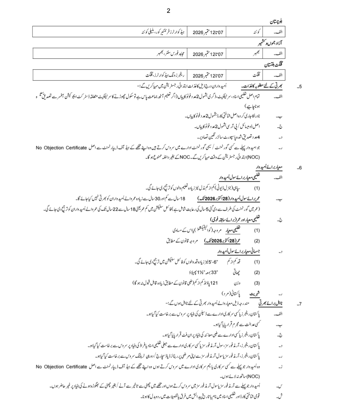 Pakistan Rangers Punjab Sipahi General Duty Jobs 2026