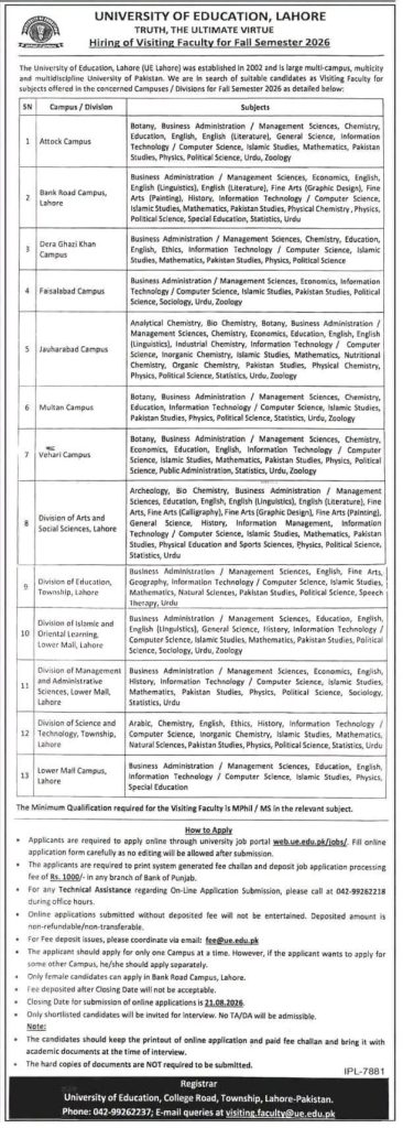 University of Education Lahore Visiting Faculty Jobs Fall Semester 2026
