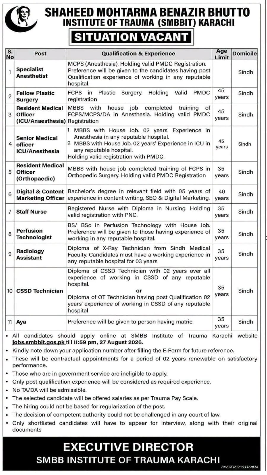 Shaheed Mohtarma Benazir Bhutto Institute of Trauma (SMBBIT) Karachi Jobs 2026