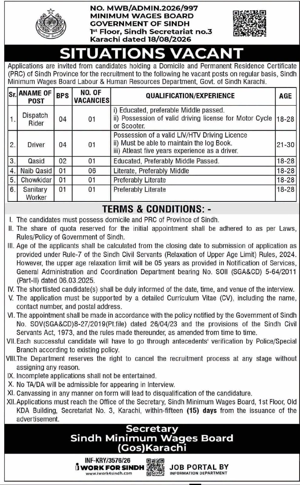Minimum Wages Board Sindh Karachi Jobs 2026