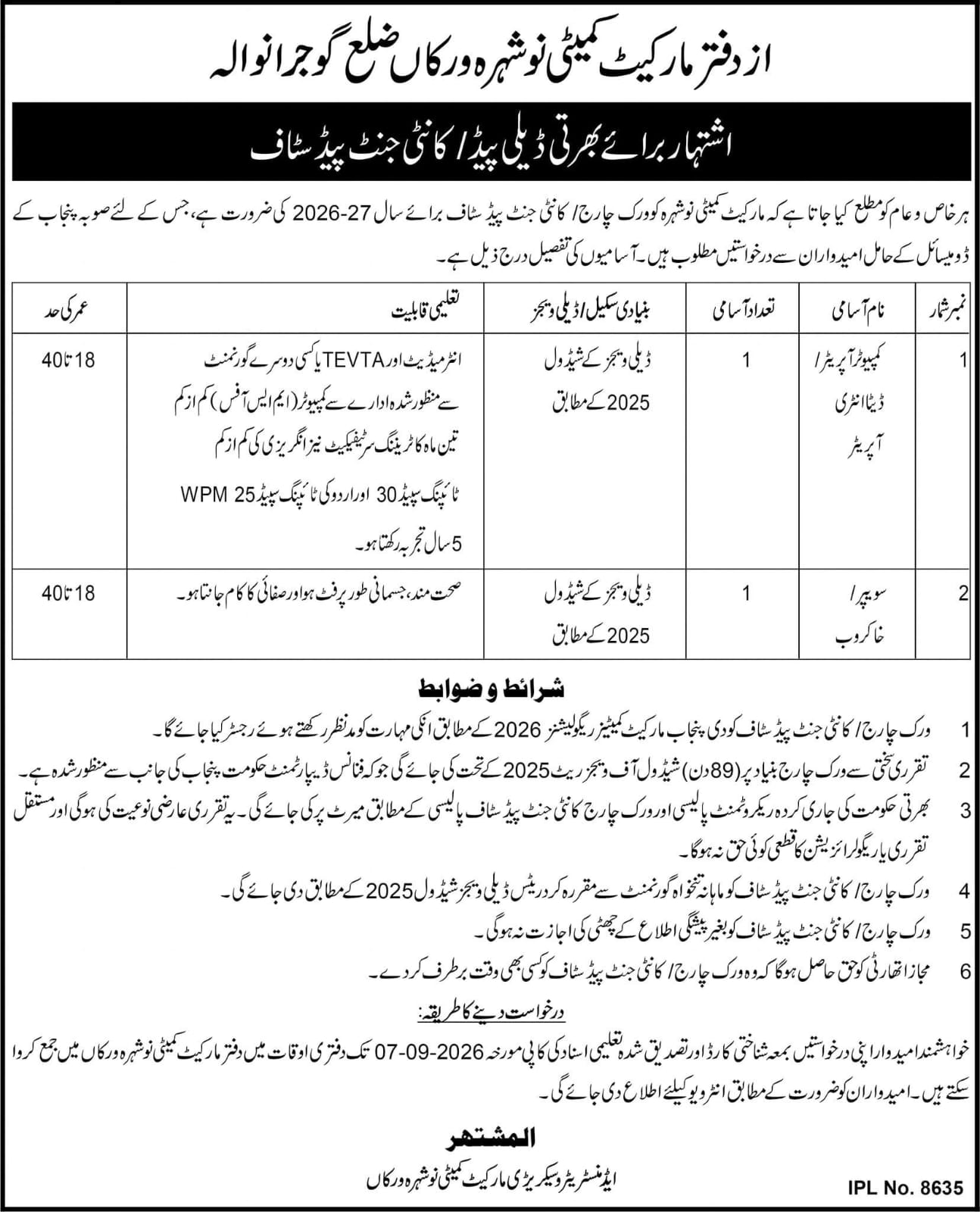 Market Committee Nowshera Virkan Gujranwala Jobs 2026
