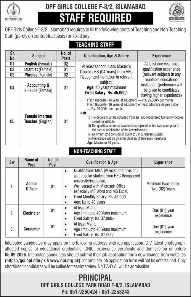 OPF Girls College F-8/2 Islamabad Jobs 2026
