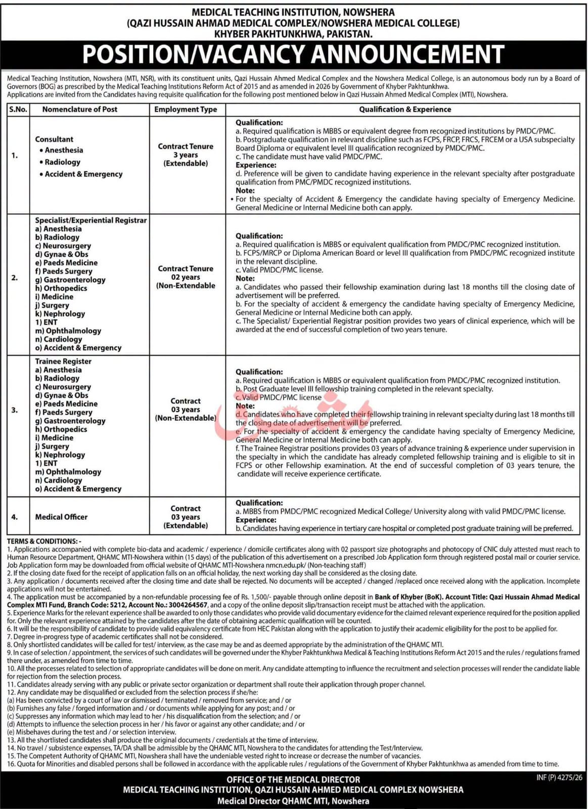 Qazi Hussain Ahmad Medical Complex Jobs 2026
