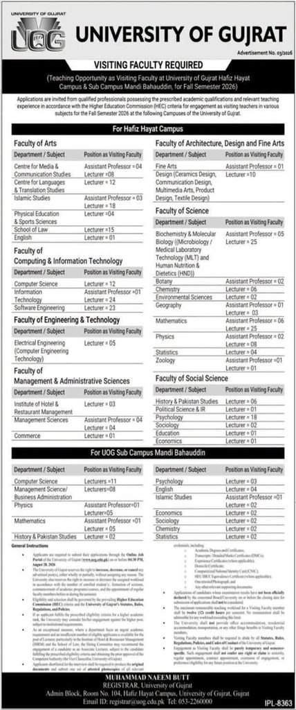 University of Gujrat Visiting Faculty Jobs