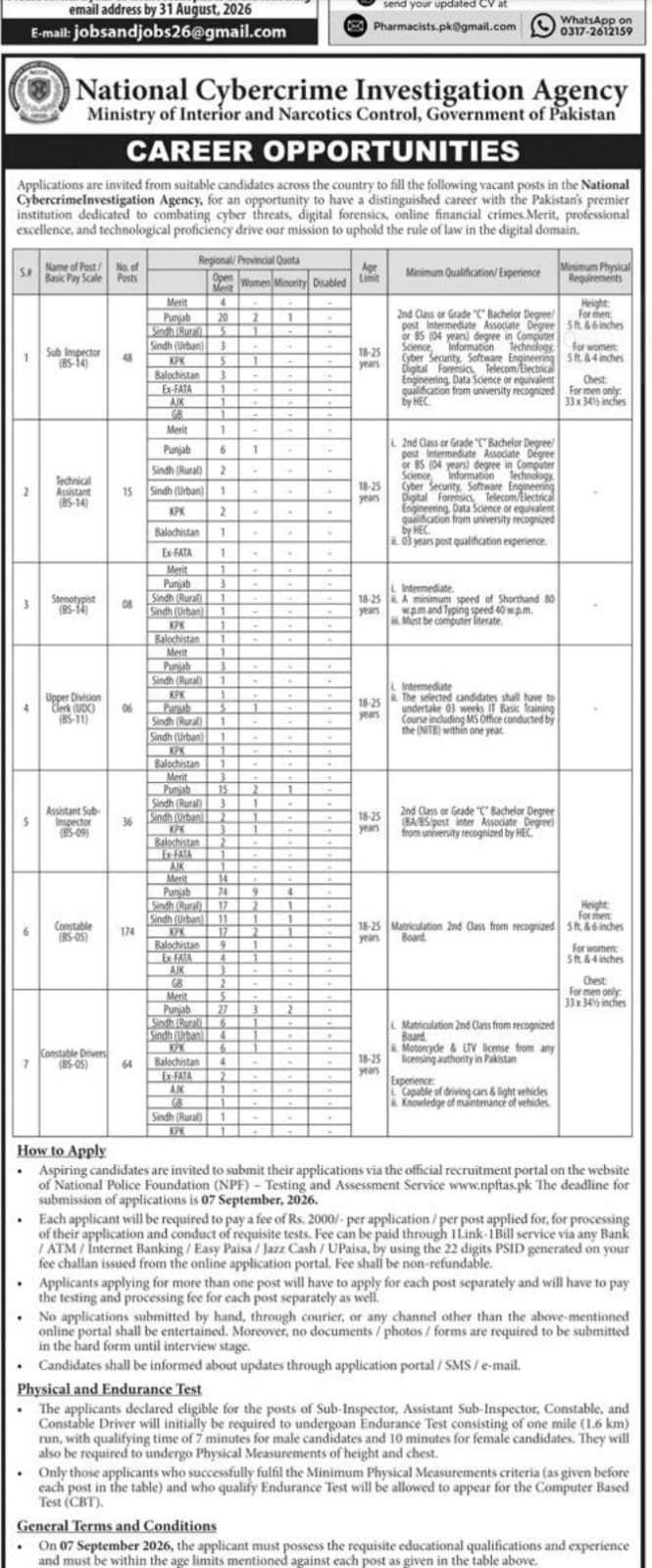 National Cybercrime Investigation Agency Jobs 2026