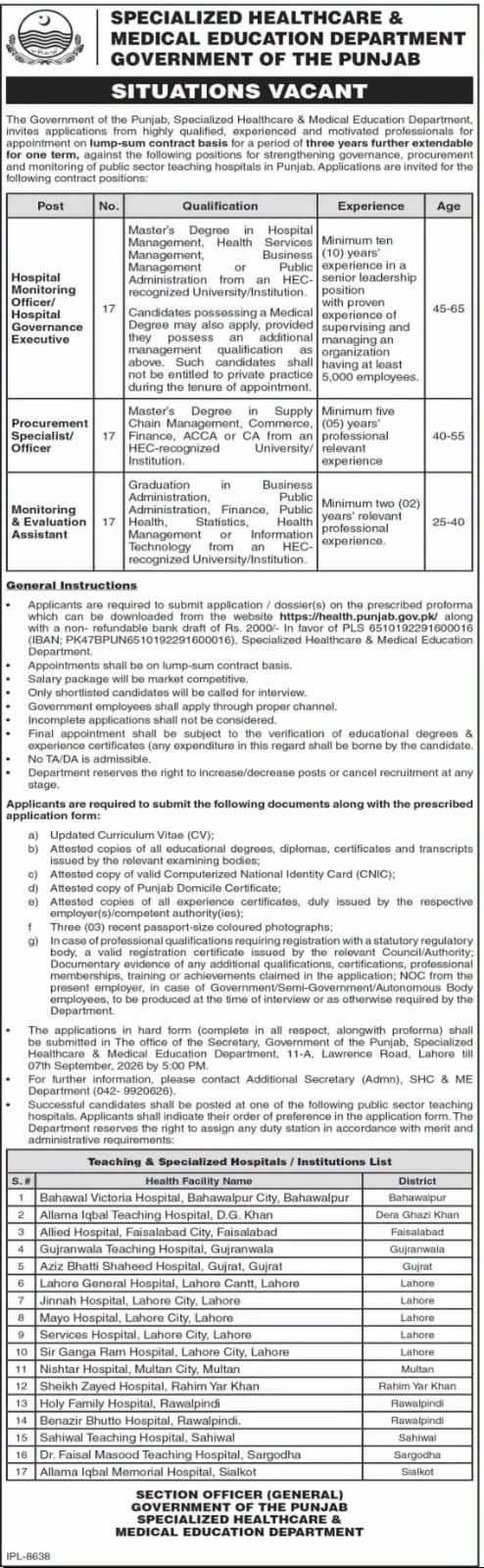 Specialized Healthcare & Medical Education Department Punjab Jobs 2026