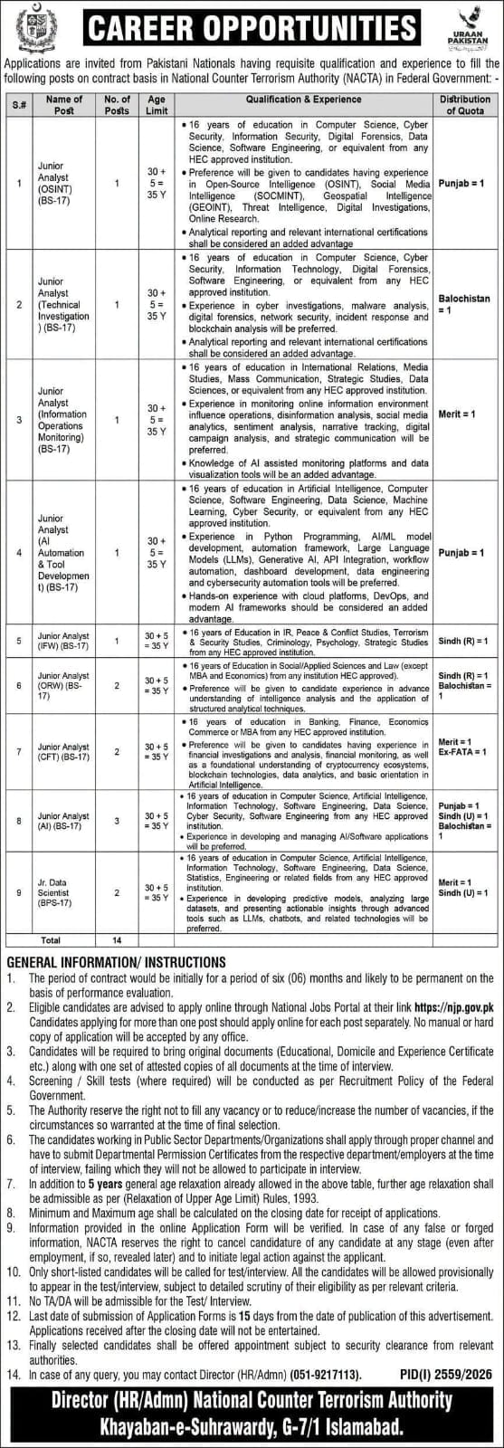 National Counter Terrorism Authority (NACTA) Jobs 2026