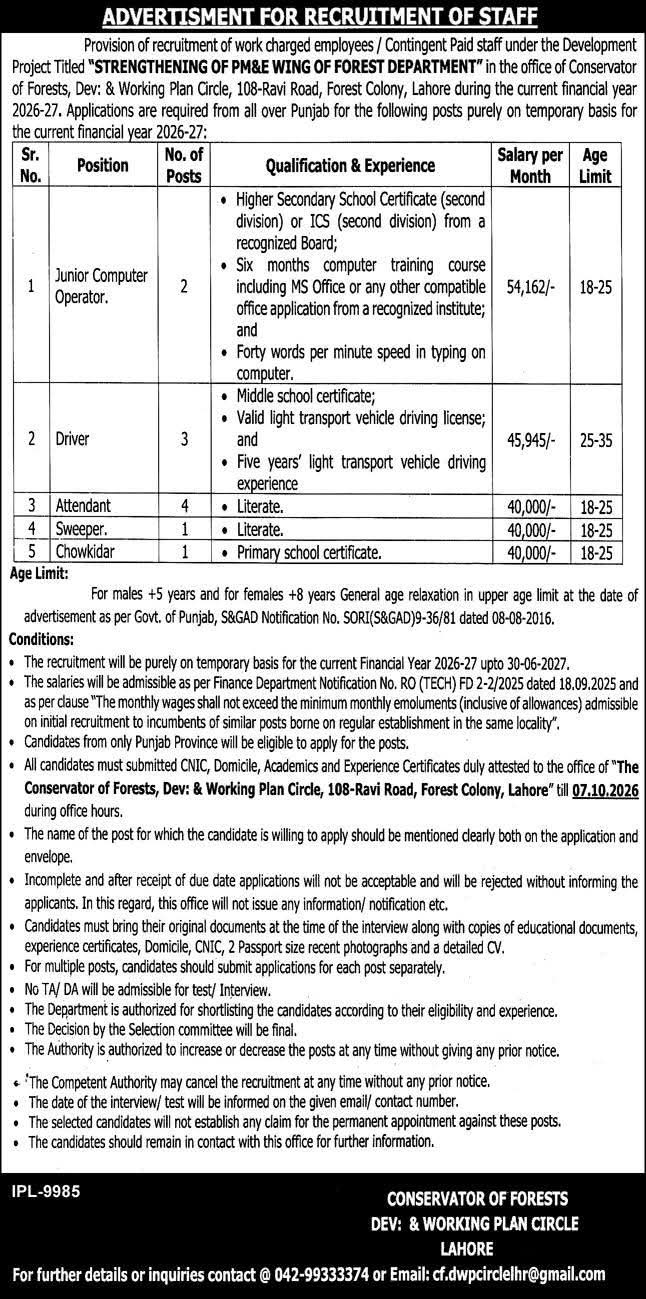 Forest Department Punjab Jobs 2026