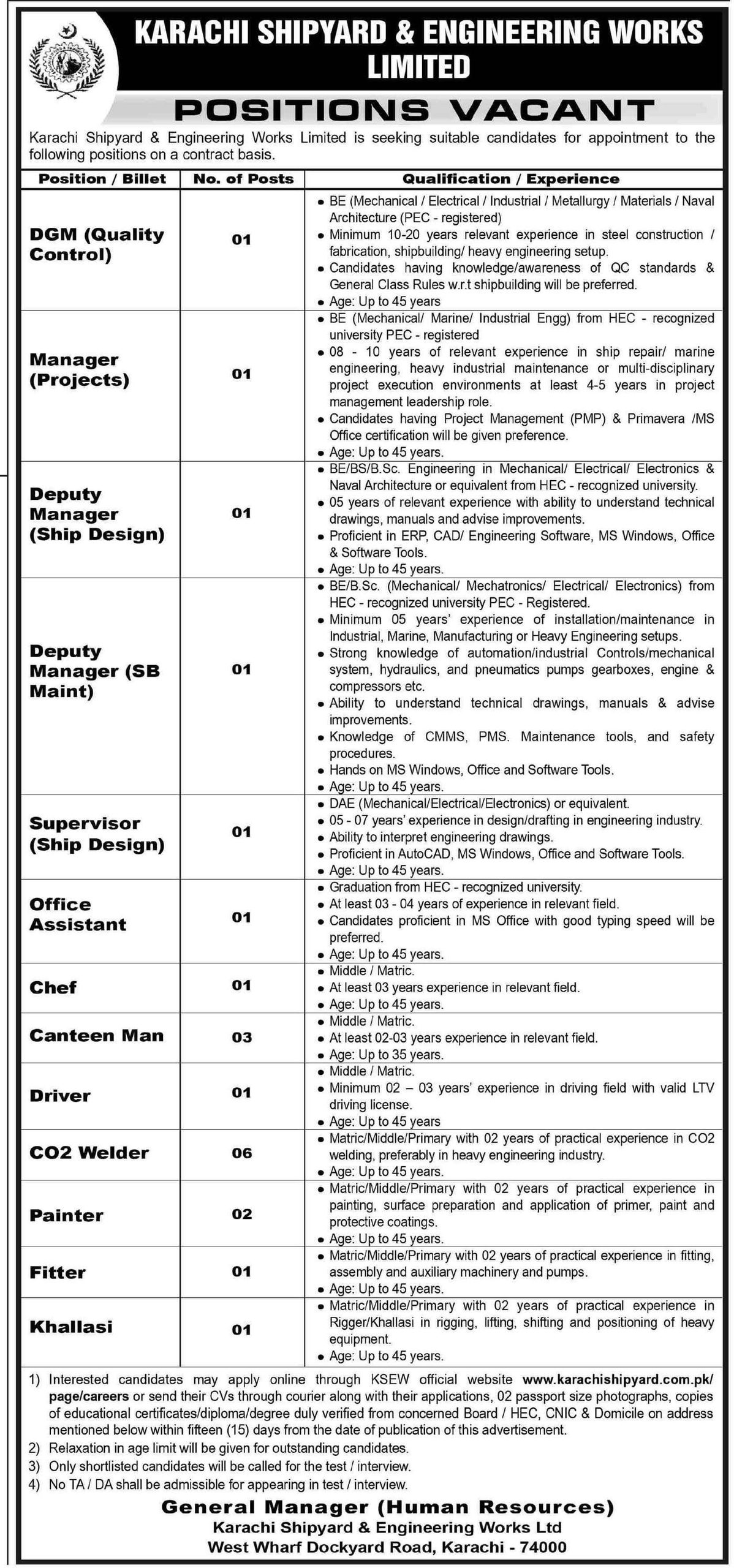 Karachi Shipyard Jobs 2026