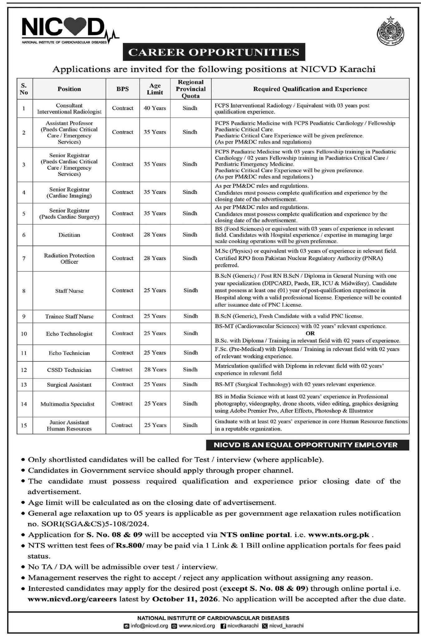 National Institute of Cardiovascular Diseases (NICVD) Karachi Jobs 2026