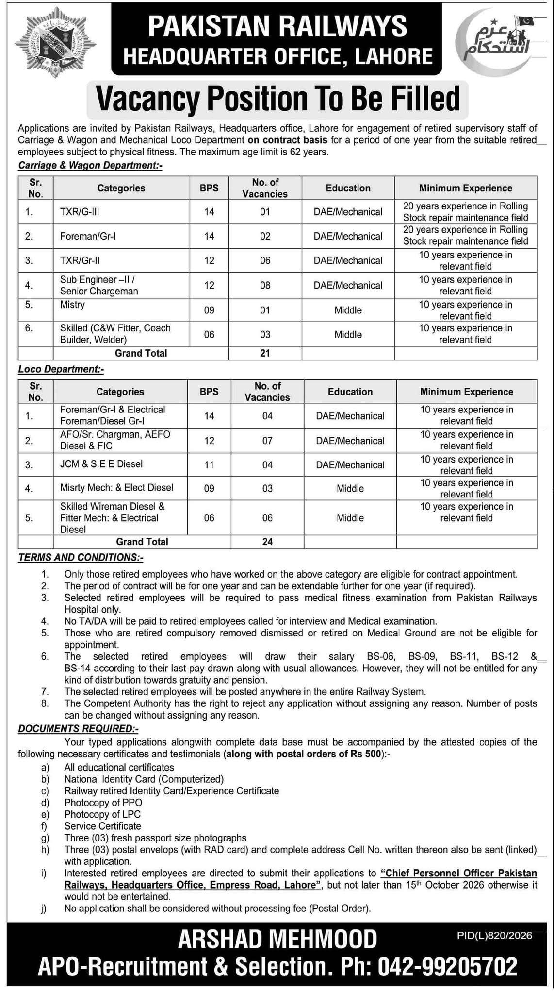 Pakistan Railways HQ Office Lahore Jobs 2026