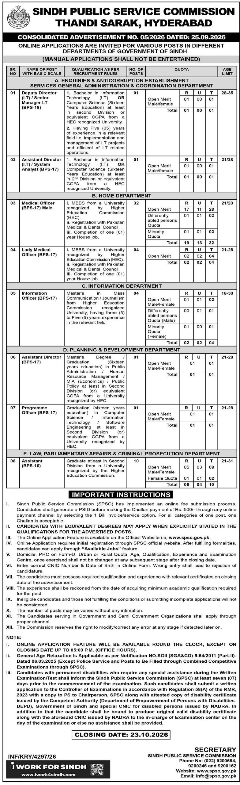 Sindh Public Service Commission (SPSC) Jobs 2026