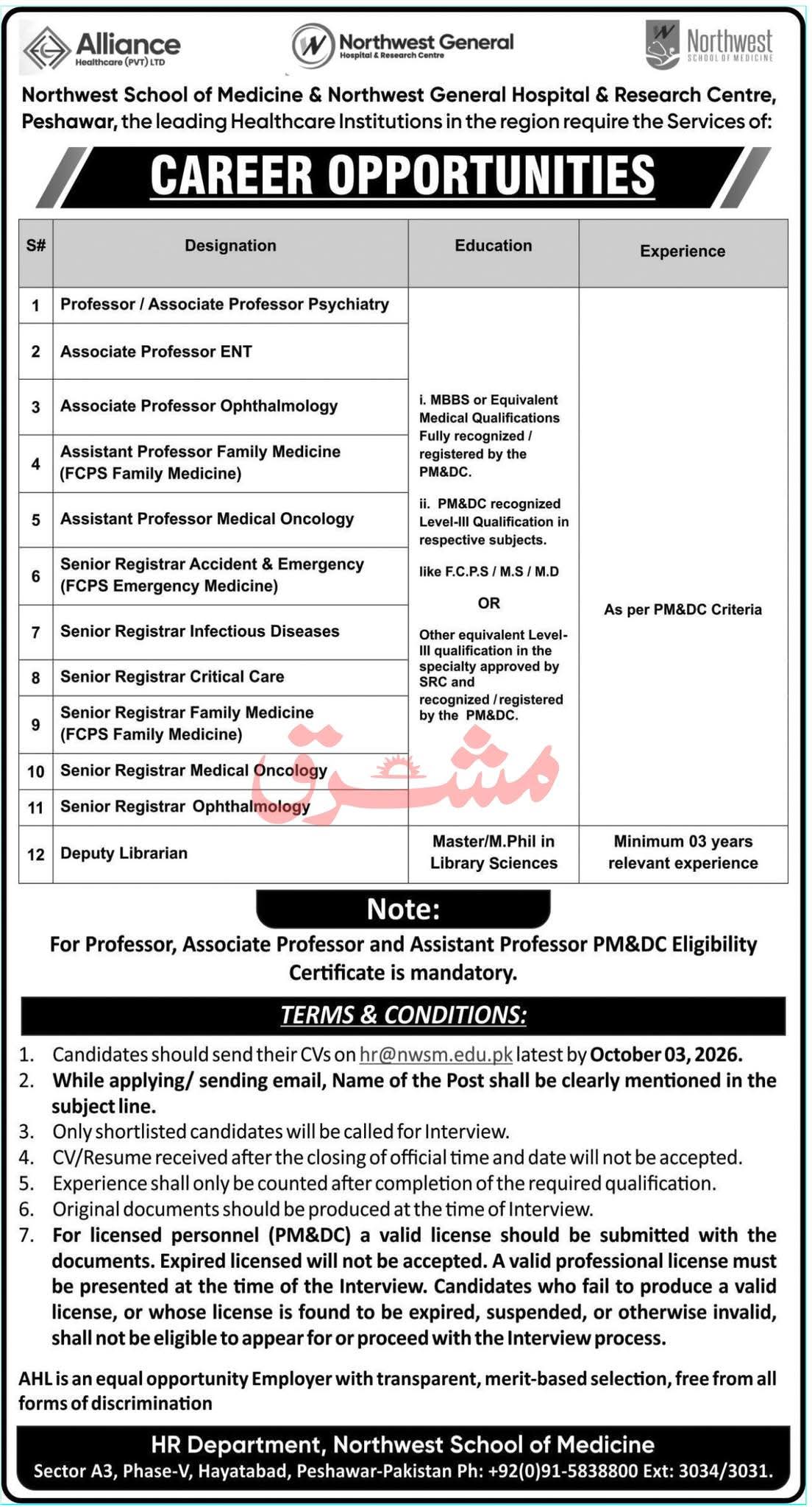 Northwest School of Medicine & Northwest General Hospital Peshawar Jobs 2026