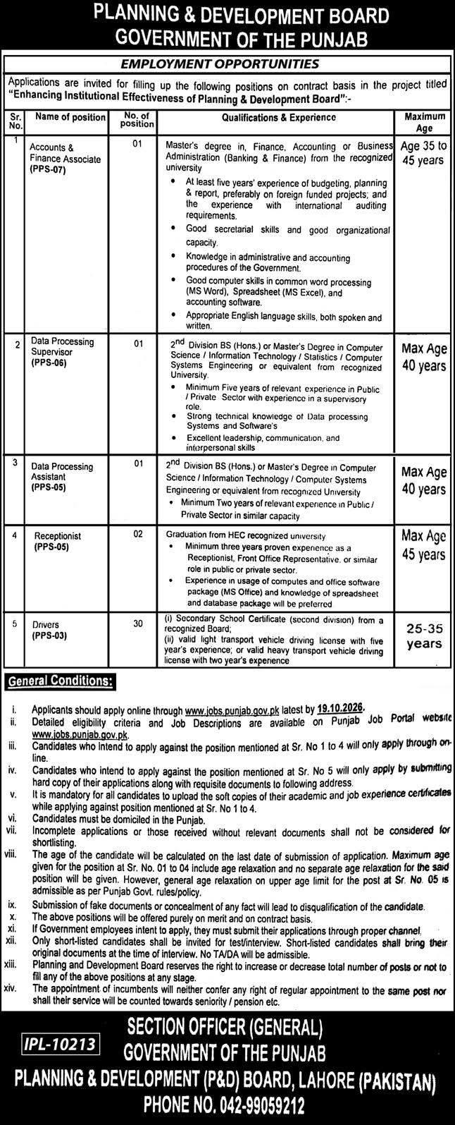 Planning & Development Board Punjab Jobs 2026