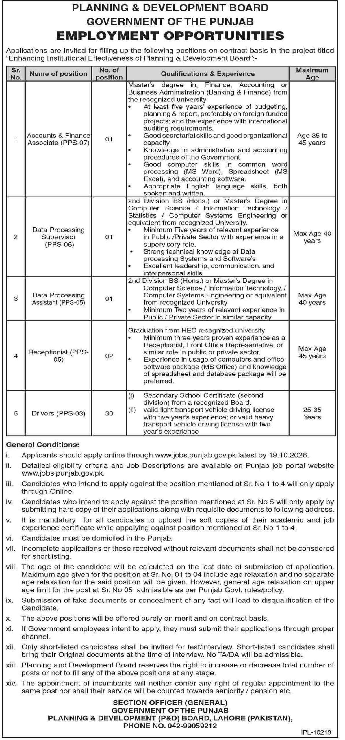 Planning & Development Board Punjab Jobs 2026