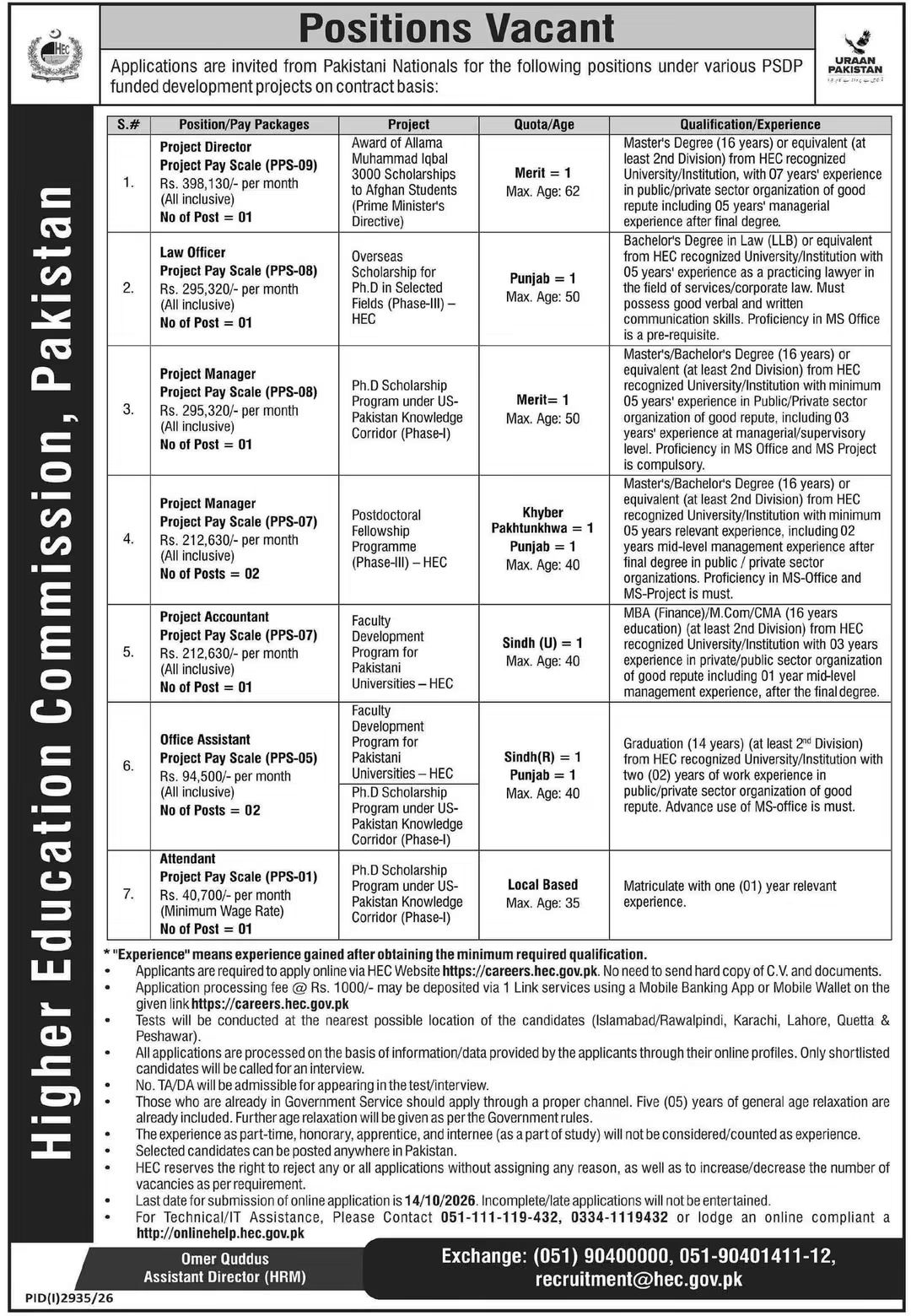 Higher Education Commission (HEC) Pakistan Jobs 2026