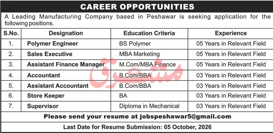 Leading Manufacturing Company Peshawar Jobs 2026