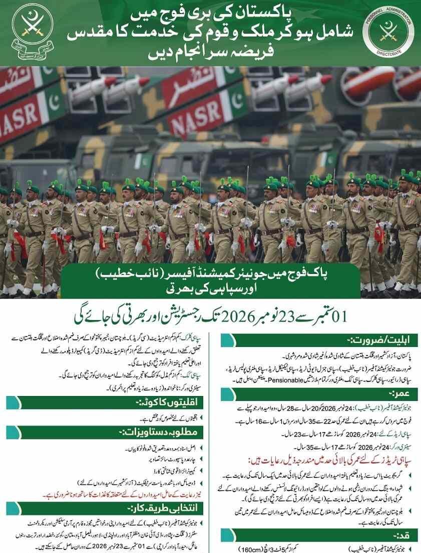 Pakistan Army Junior Commissioned Officer (Naib Khatib) and Soldier Jobs 2026