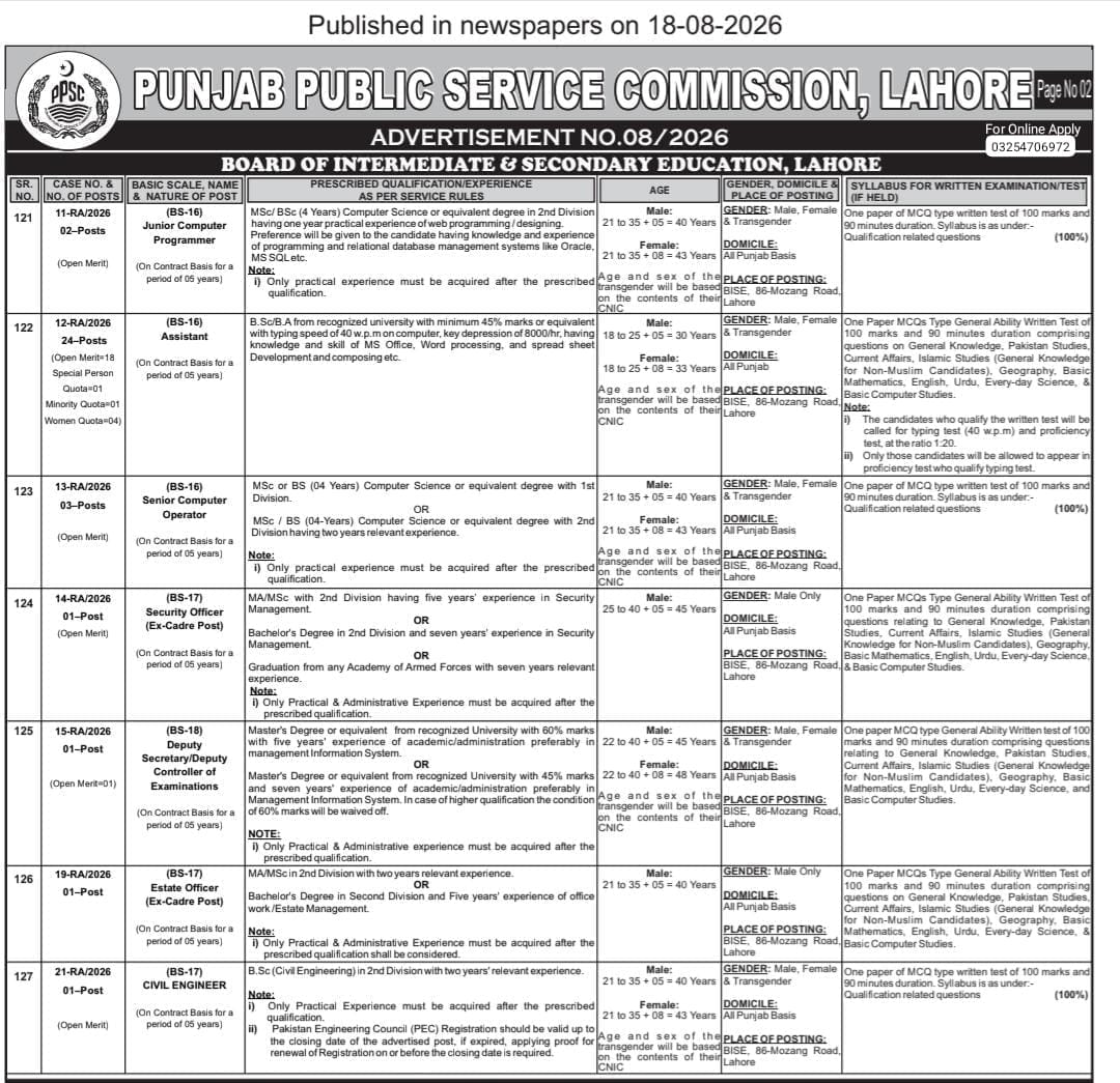 PPSC BISE Lahore Jobs