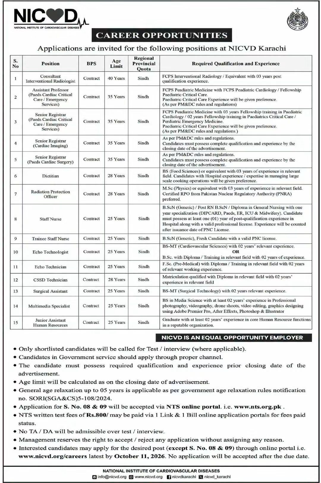NICVD Karachi Jobs 2026