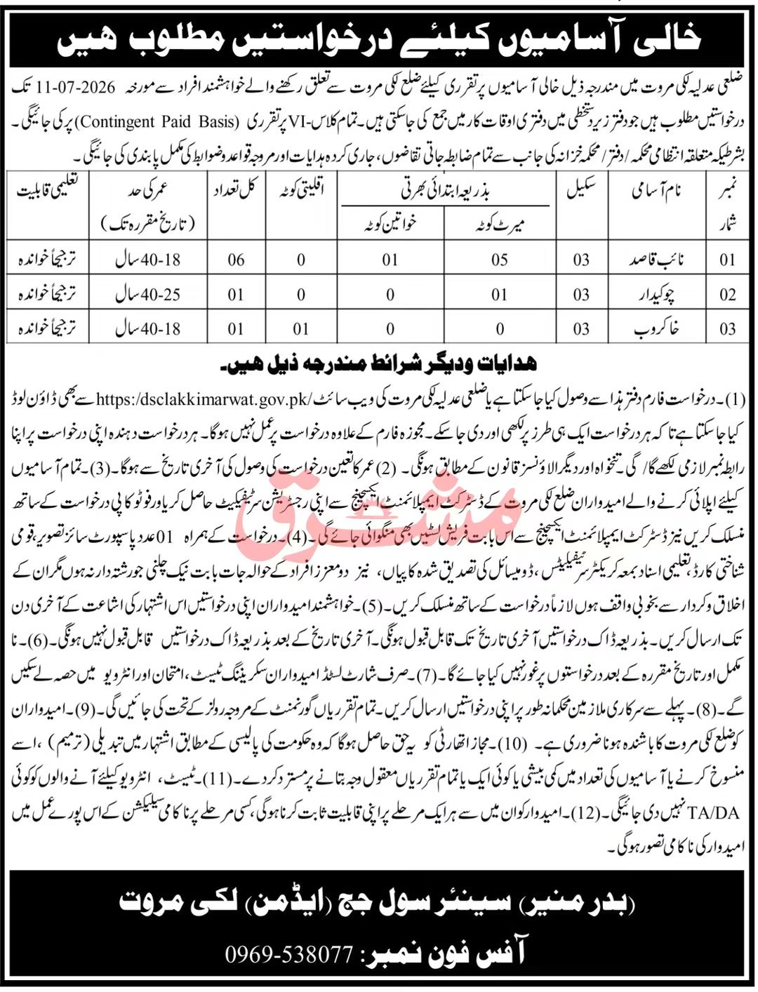 District Courts Lakki Marwat Jobs 2026