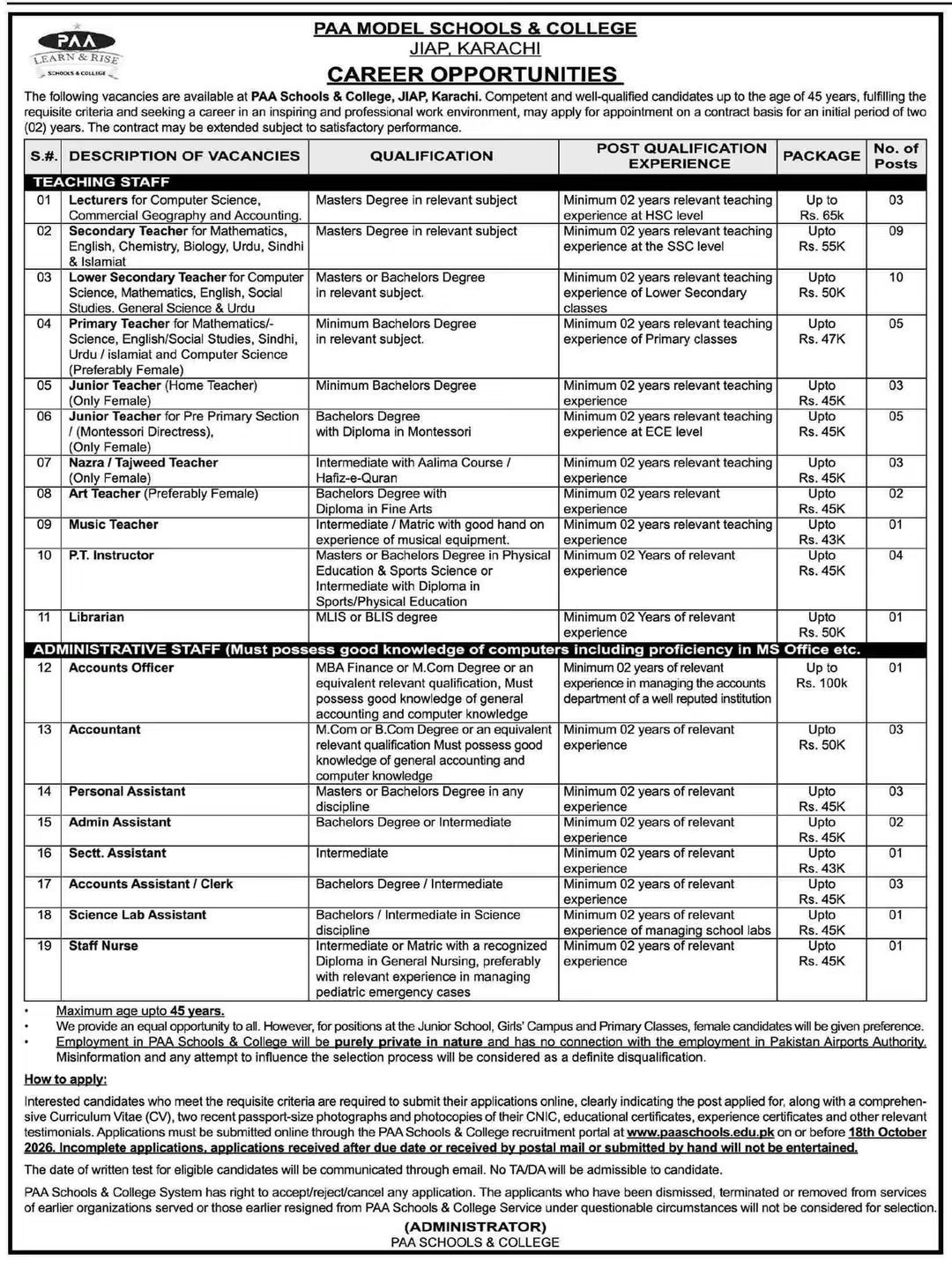 PAA Model Schools & College JIAP Karachi Jobs 2026