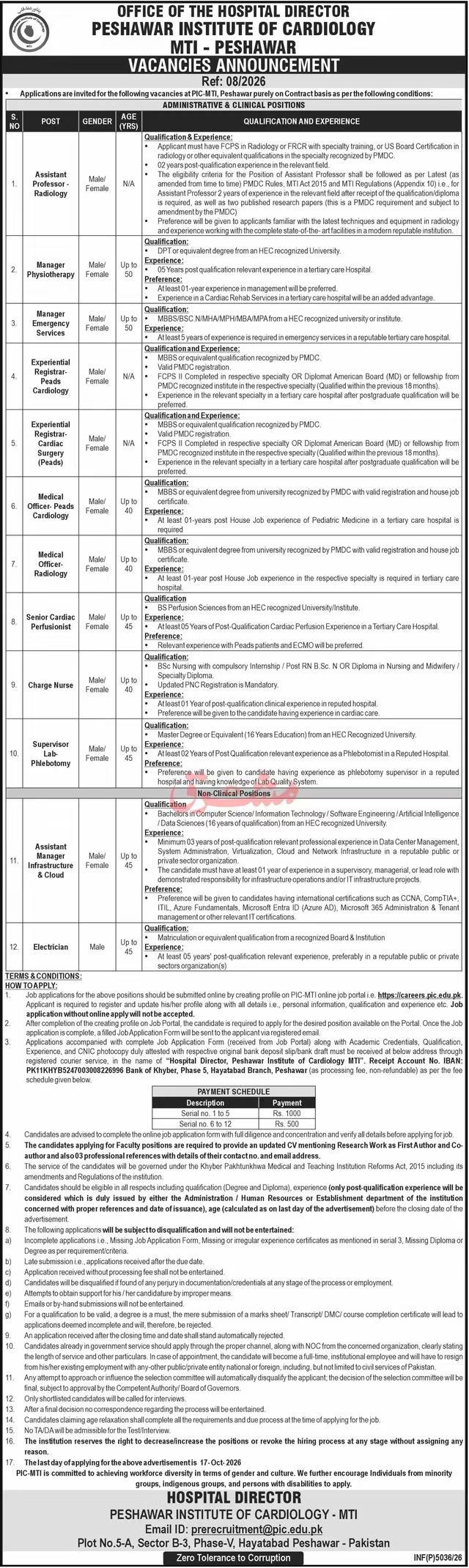 Peshawar Institute of Cardiology (PIC-MTI) Jobs 2026