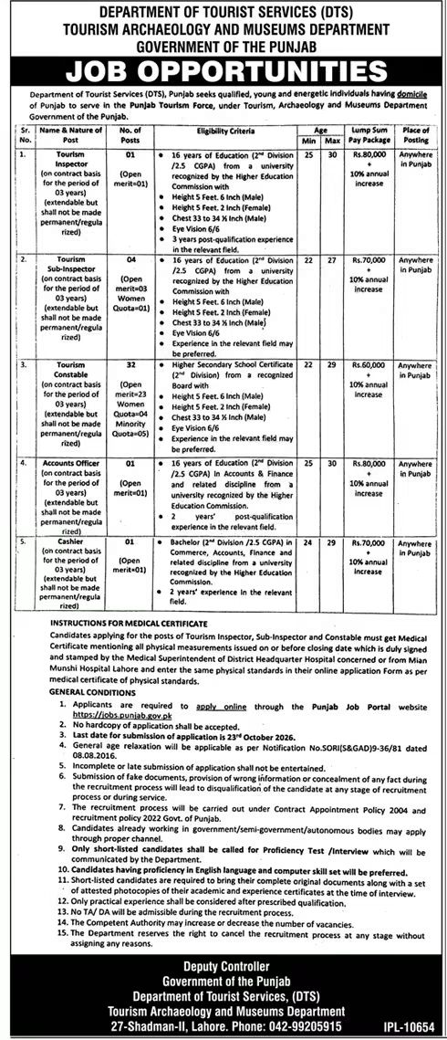 Department of Tourist Services (DTS) Punjab Jobs 2026