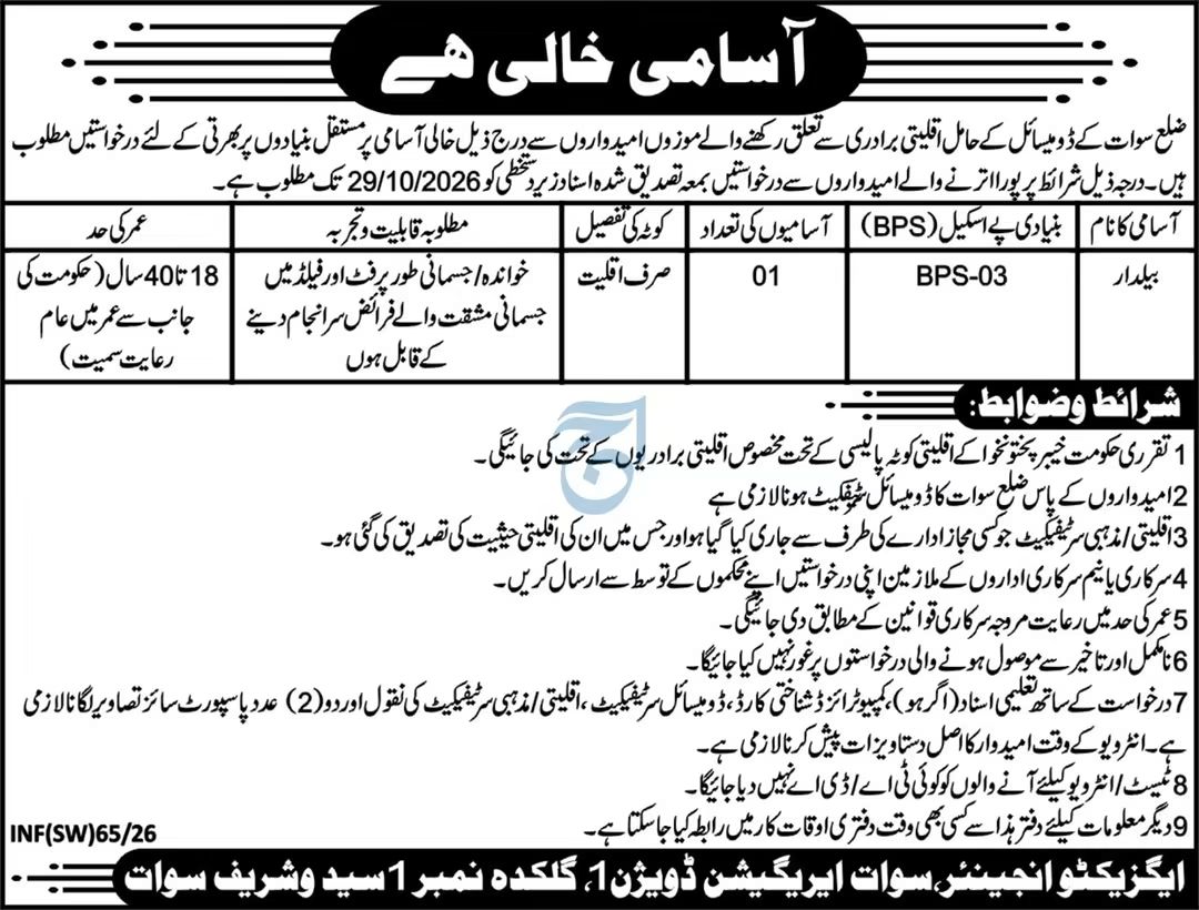 Swat Irrigation Division 1 Jobs 2026