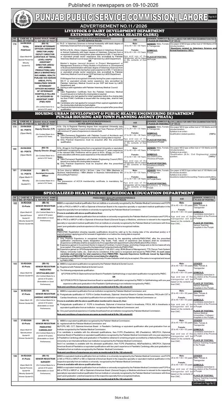 PPSC Advertisement No. 11/2026 Jobs