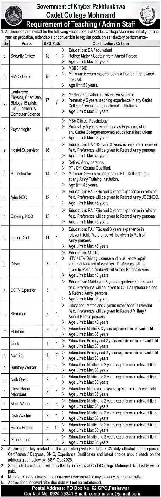 Cadet College Mohmand Jobs 2026 