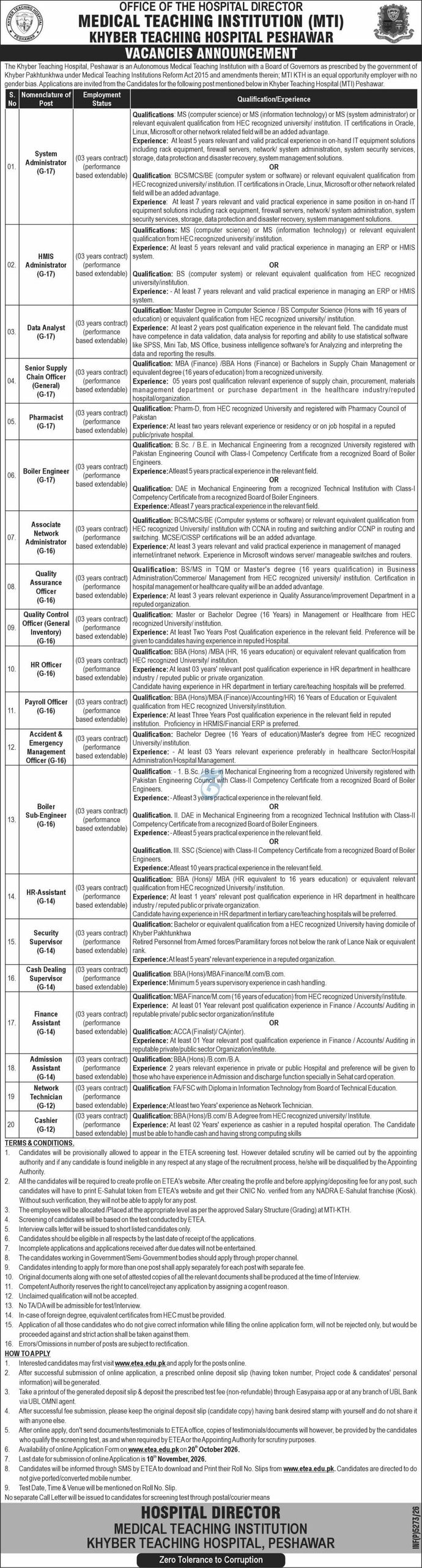MTI Khyber Teaching Hospital Peshawar Jobs 2026
