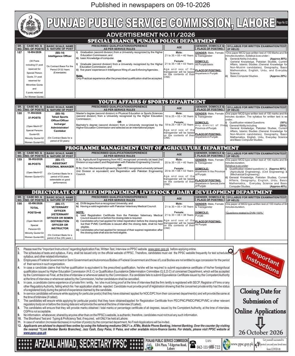 PPSC Jobs 2026