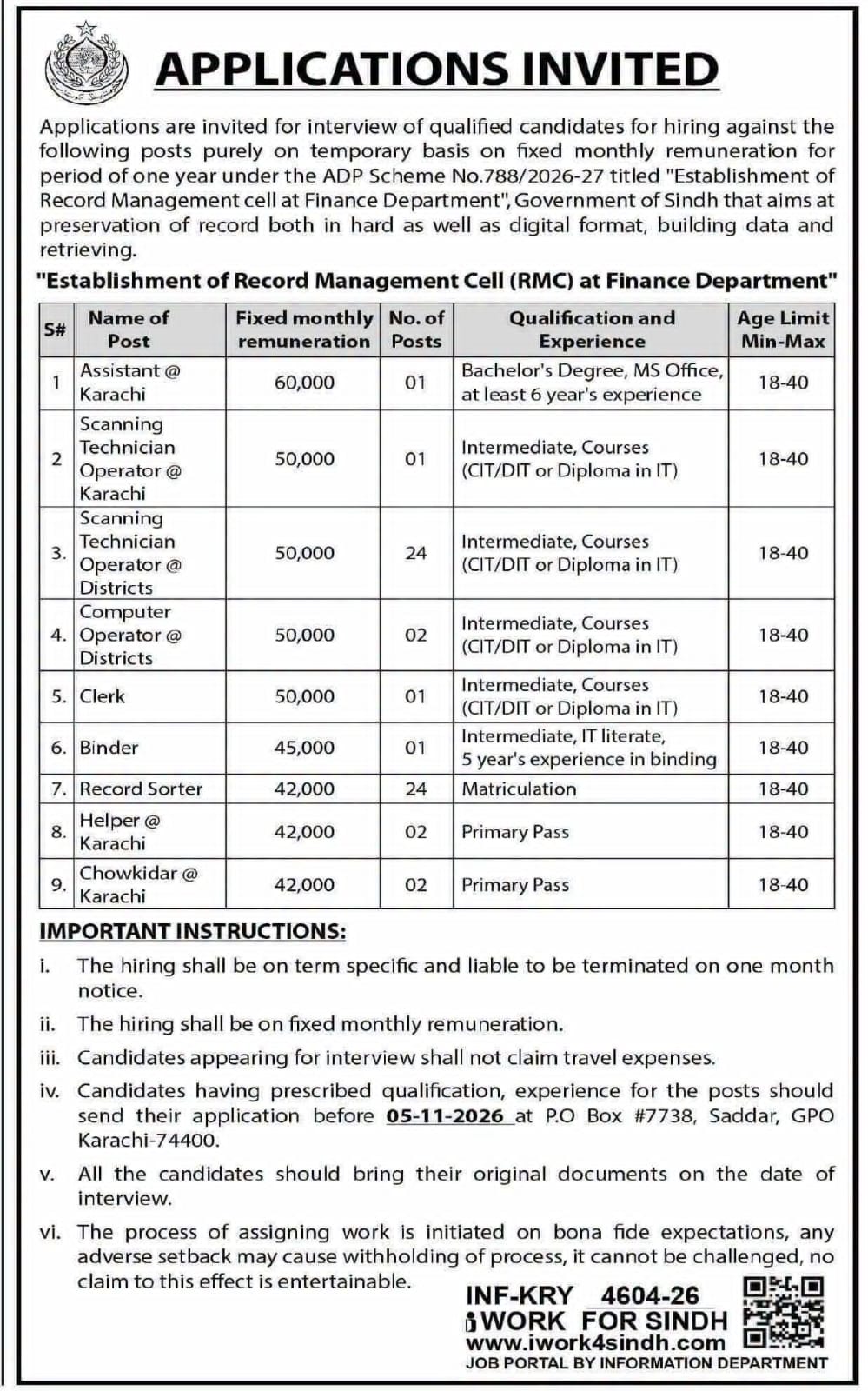 Finance Department Sindh Jobs 2026