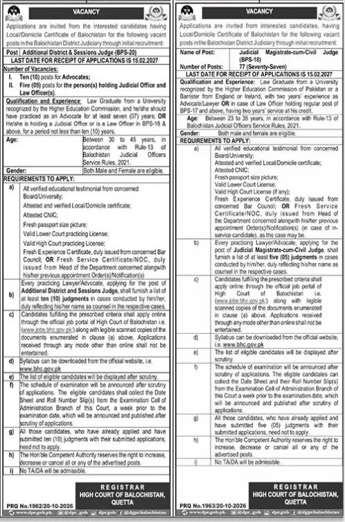 Balochistan District Judiciary Jobs 2027