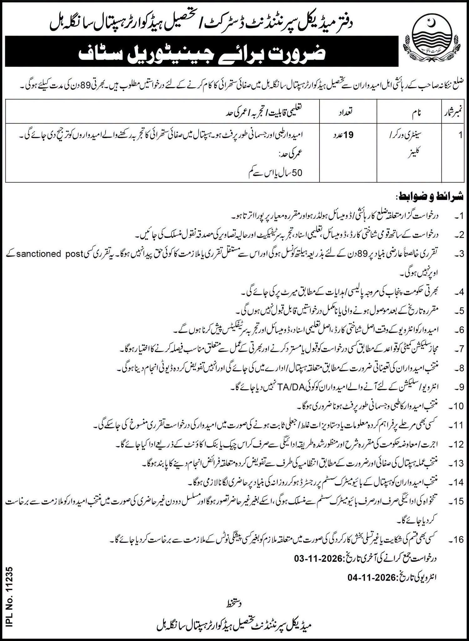Tehsil Headquarter Hospital Sangla Hill Jobs 2026