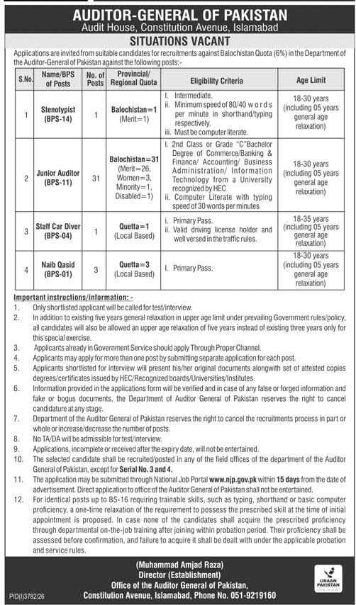 Auditor-General of Pakistan Jobs 2026